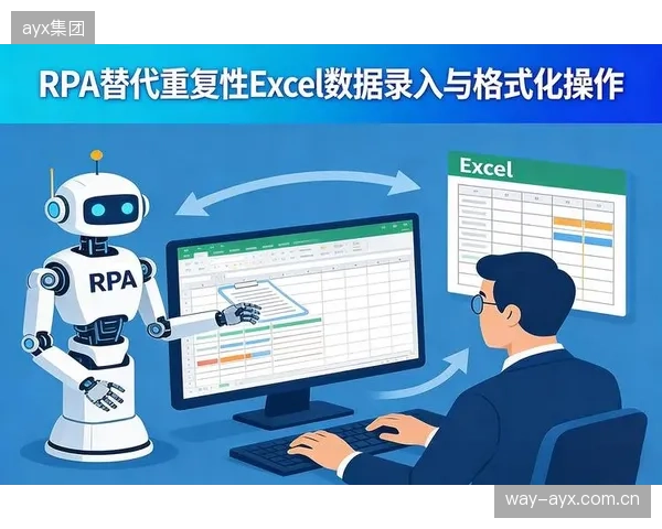 RPA机器人将取代场馆后台80%的重复性数据录入与核对工作